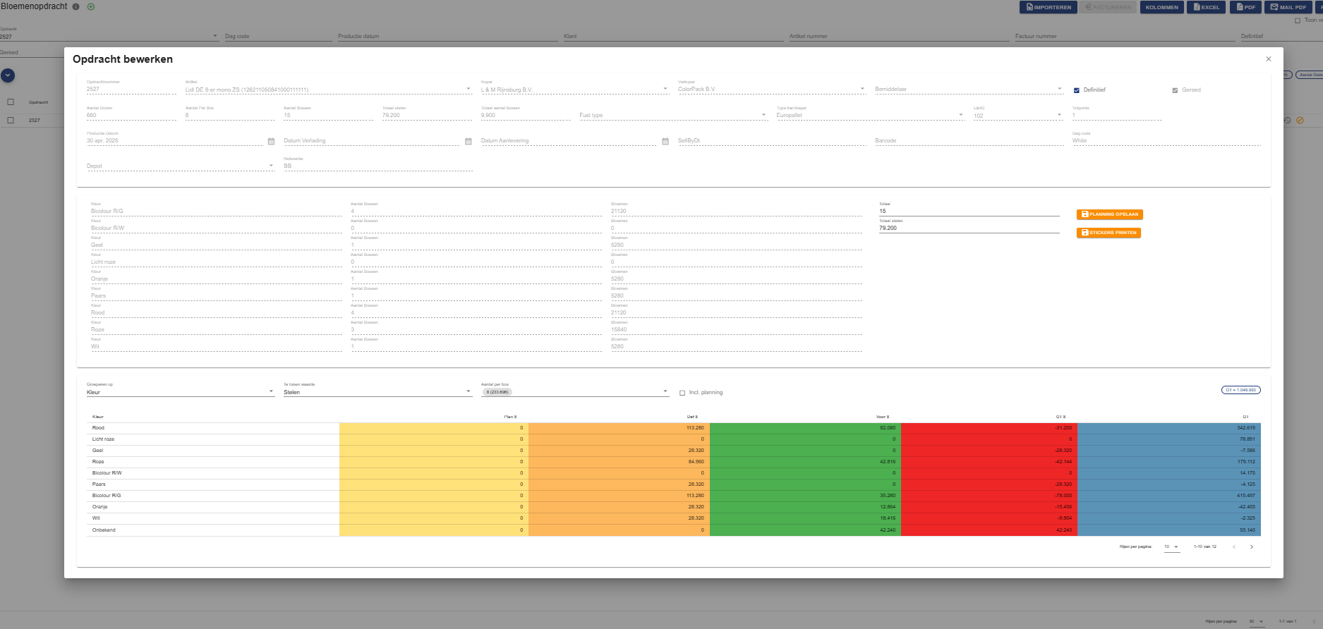 Opdrachten inplannen incl voorraad